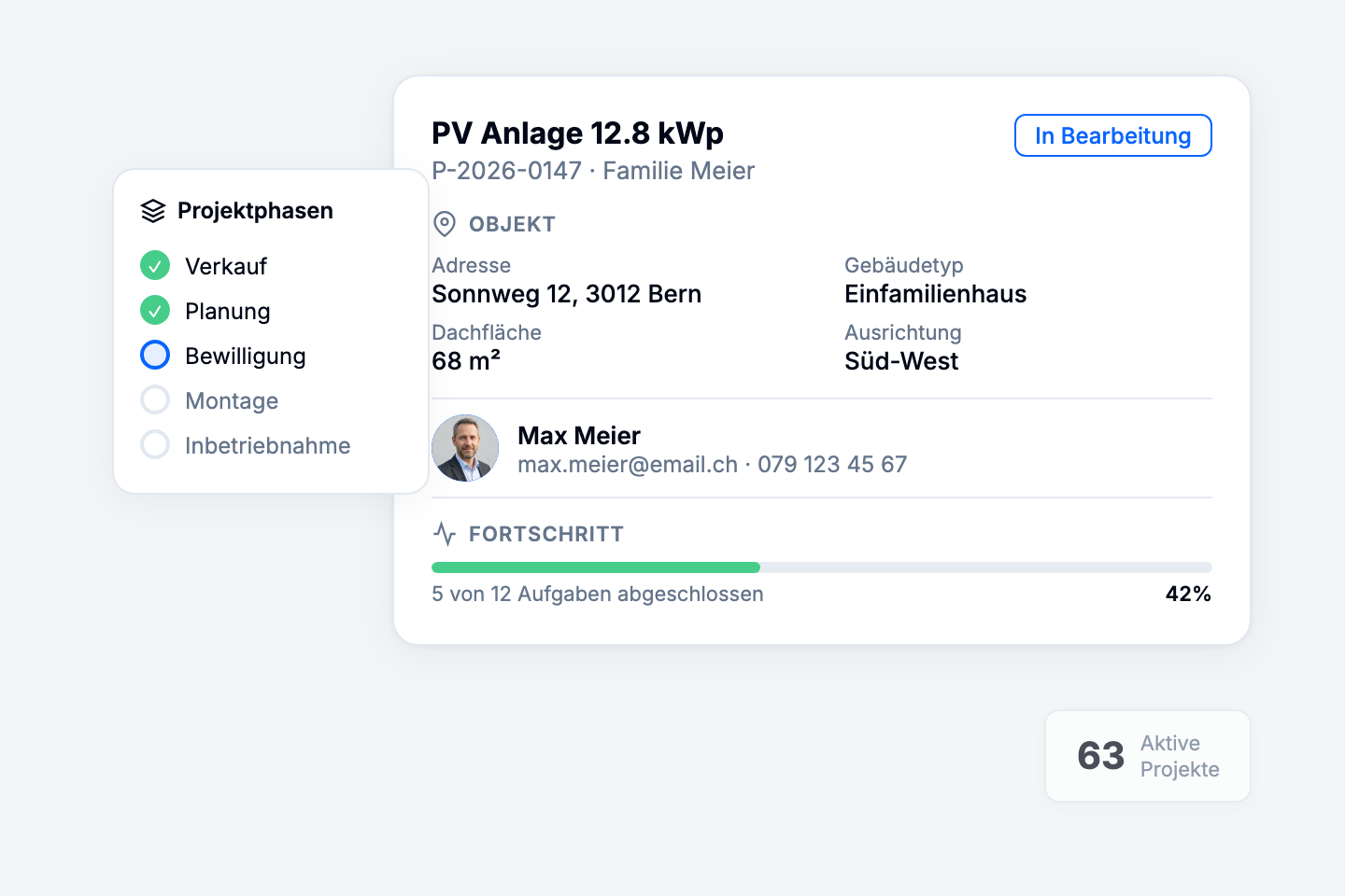 Projektmanagement & Koordination